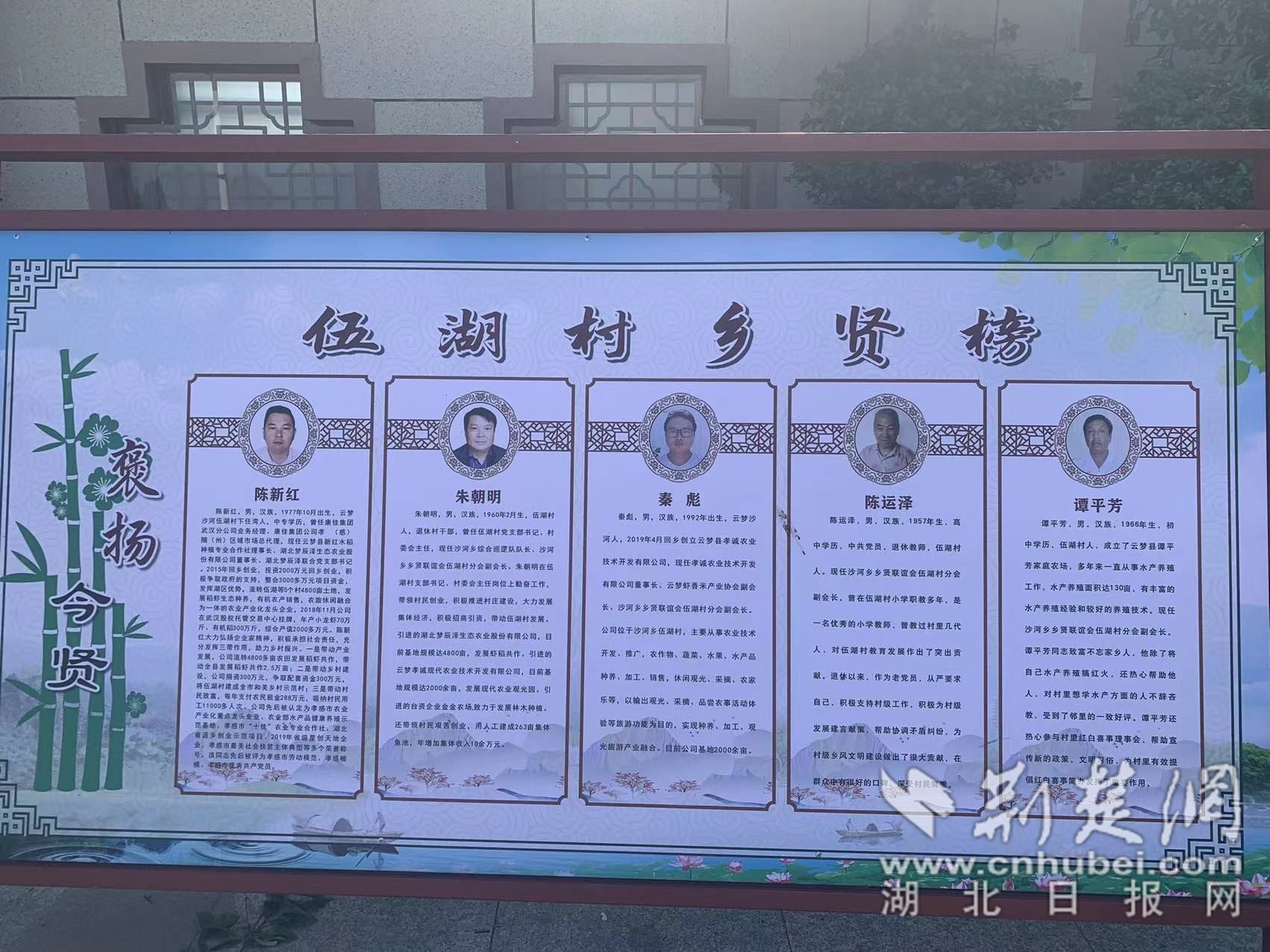 鄉(xiāng)賢榜.jpg.jpg