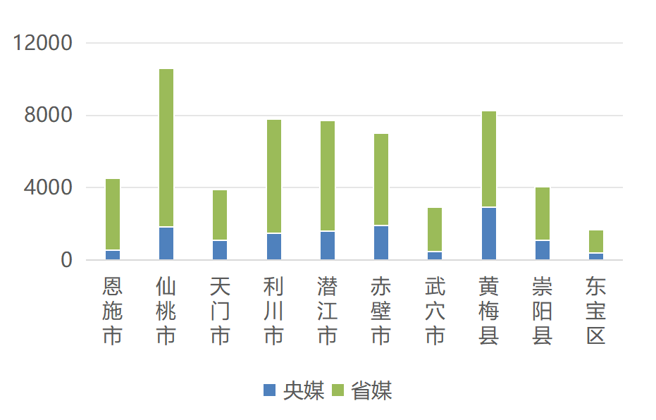 表1.png