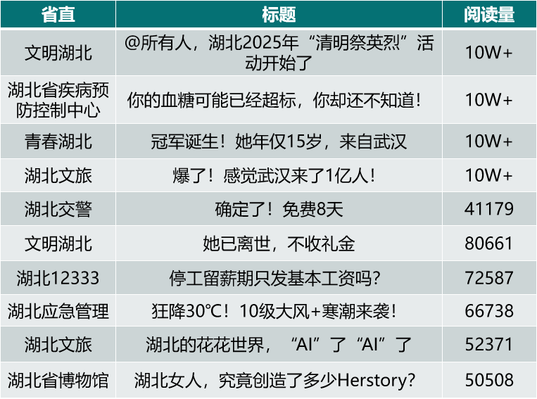 4月亮點(diǎn)文章.png