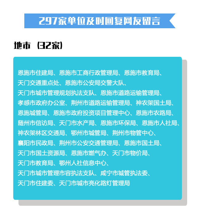 C:\Users\LLL\Desktop\3.1.jpg
